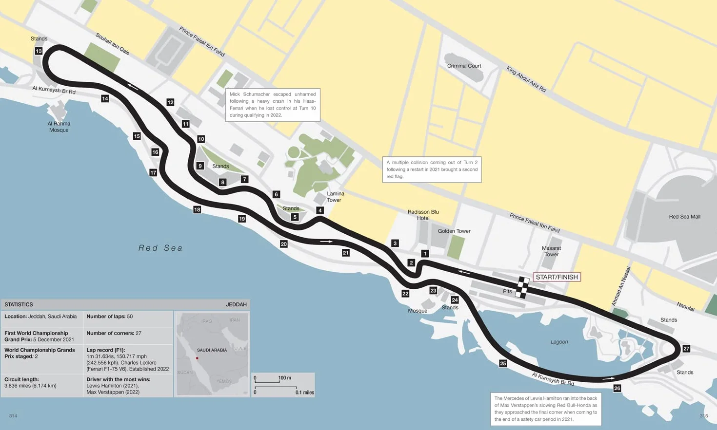 Formula 1 Circuits Maps And Statistics From Every Grand Prix Track Second Edition