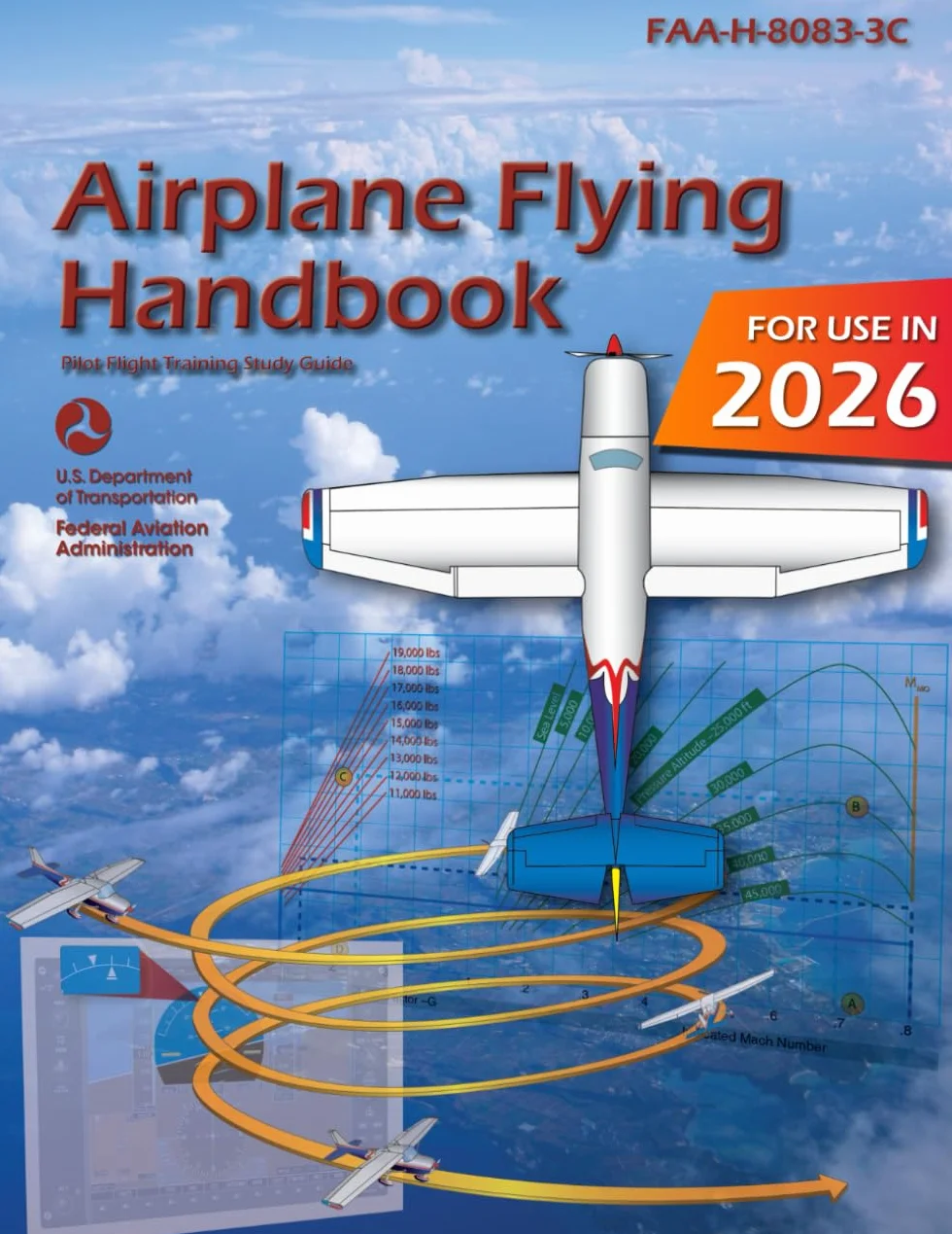 Airplane Flying Handbook FAA-H-8083-3C: Pilot Flight Training Study Guide (Color Print)