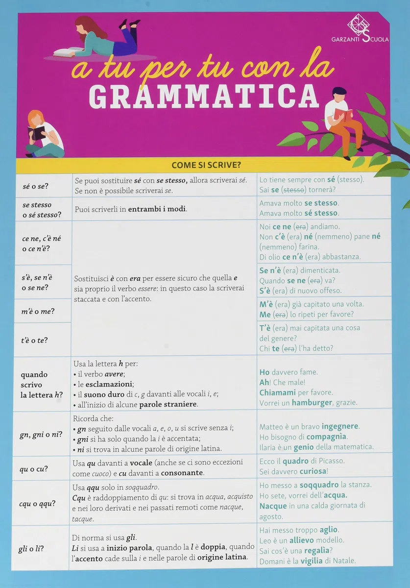 A tu per tu con la grammatica. Con Tavole per lo studio e il ripasso e Quaderno operativo. Per la Scuola media. Con e-book. Con espansione online. Fonologia, lessico e morfosintassi (Vol. A)