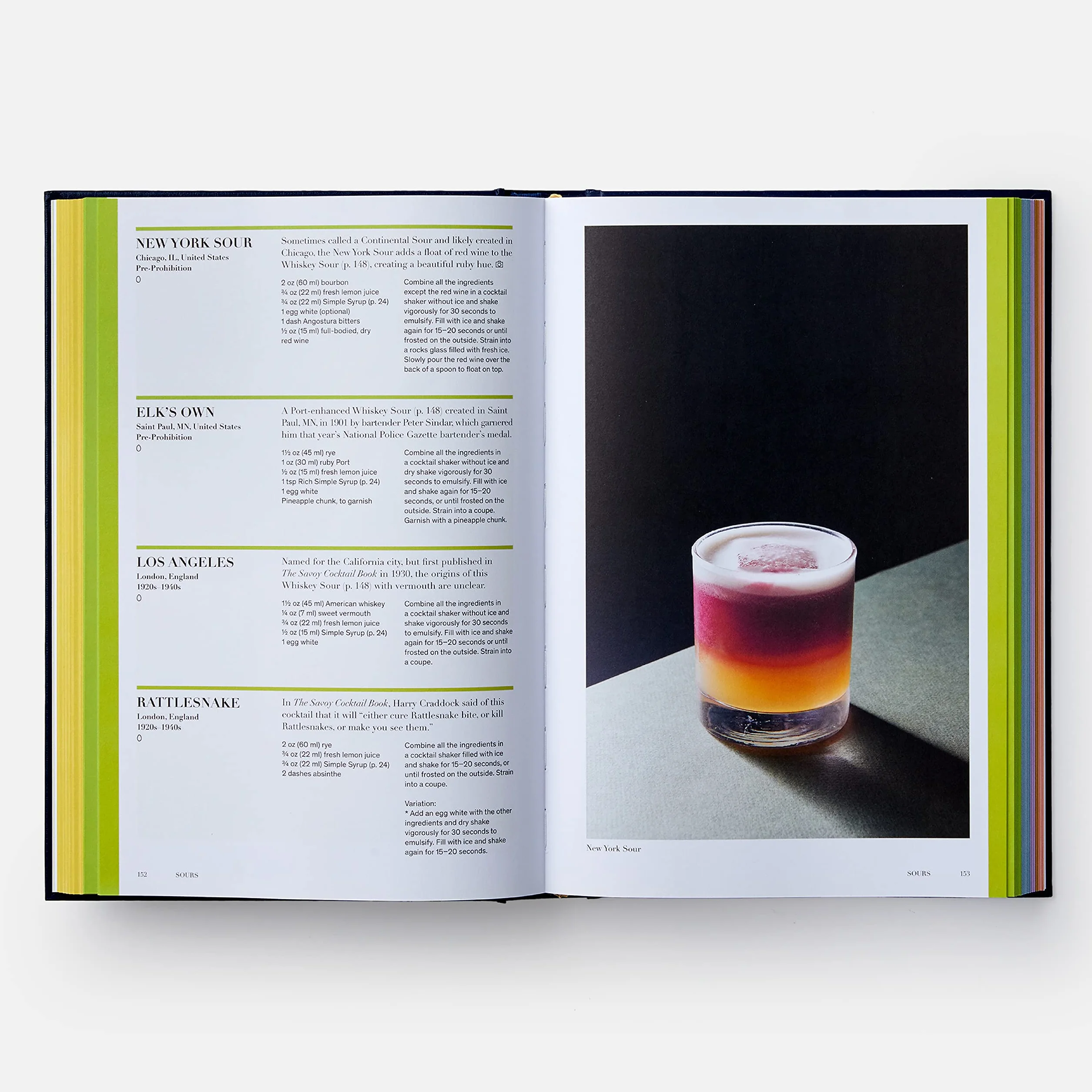 Spirited. Cocktails from around the world
