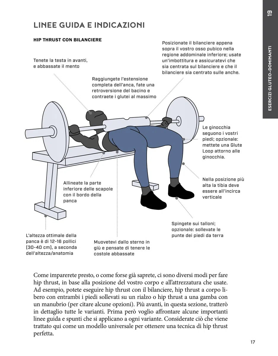 Glute lab. L'arte e la scienza dell'allenamento dei glutei (Vol. 2)