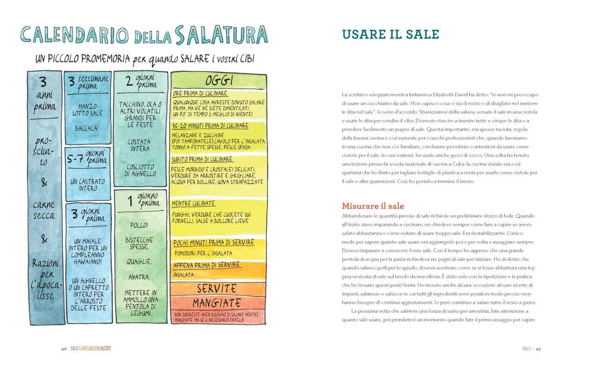 Sale, grassi, acidi, calore. I quattro elementi della buona cucina