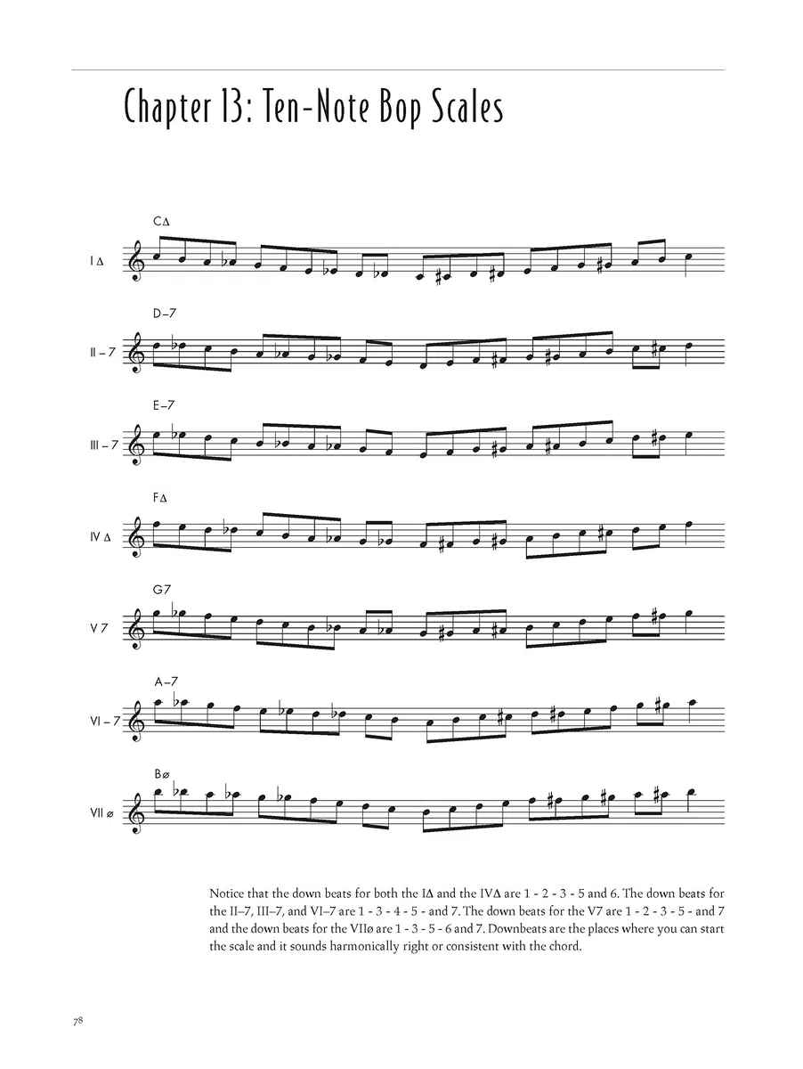 Inside Improvisation: Jazz Line for All Instruments: Band 3