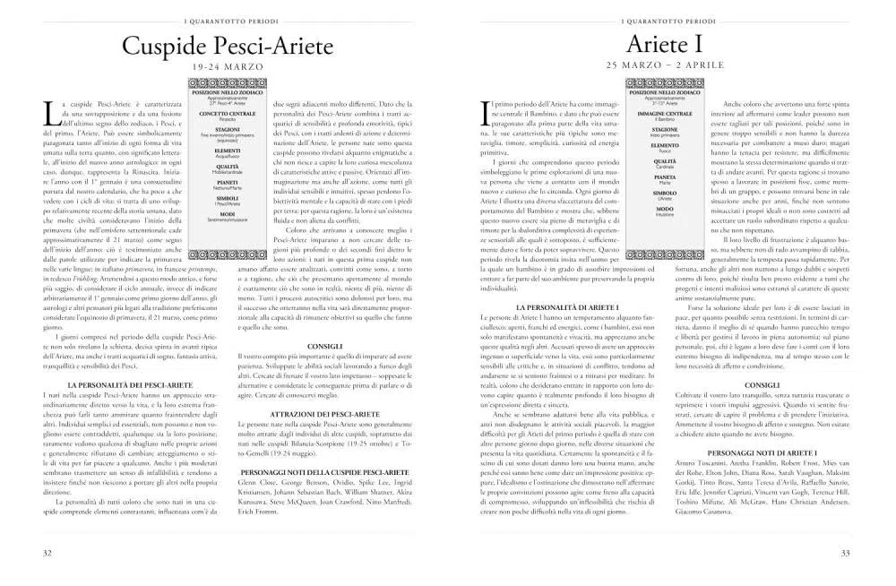 Personology. Il linguaggio segreto delle date di nascita