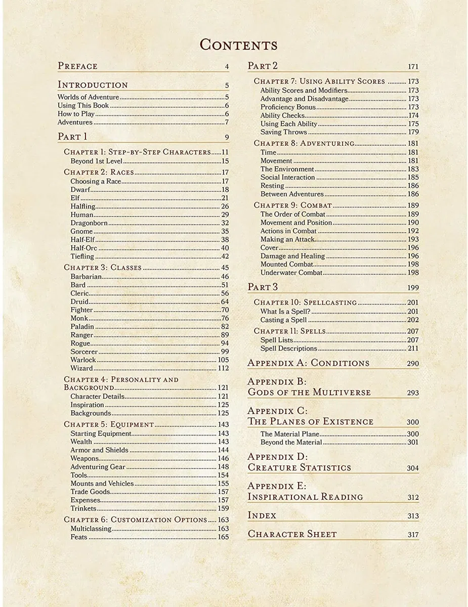 D&D Player’s Handbook (Dungeons & Dragons Core Rulebook) (2014)