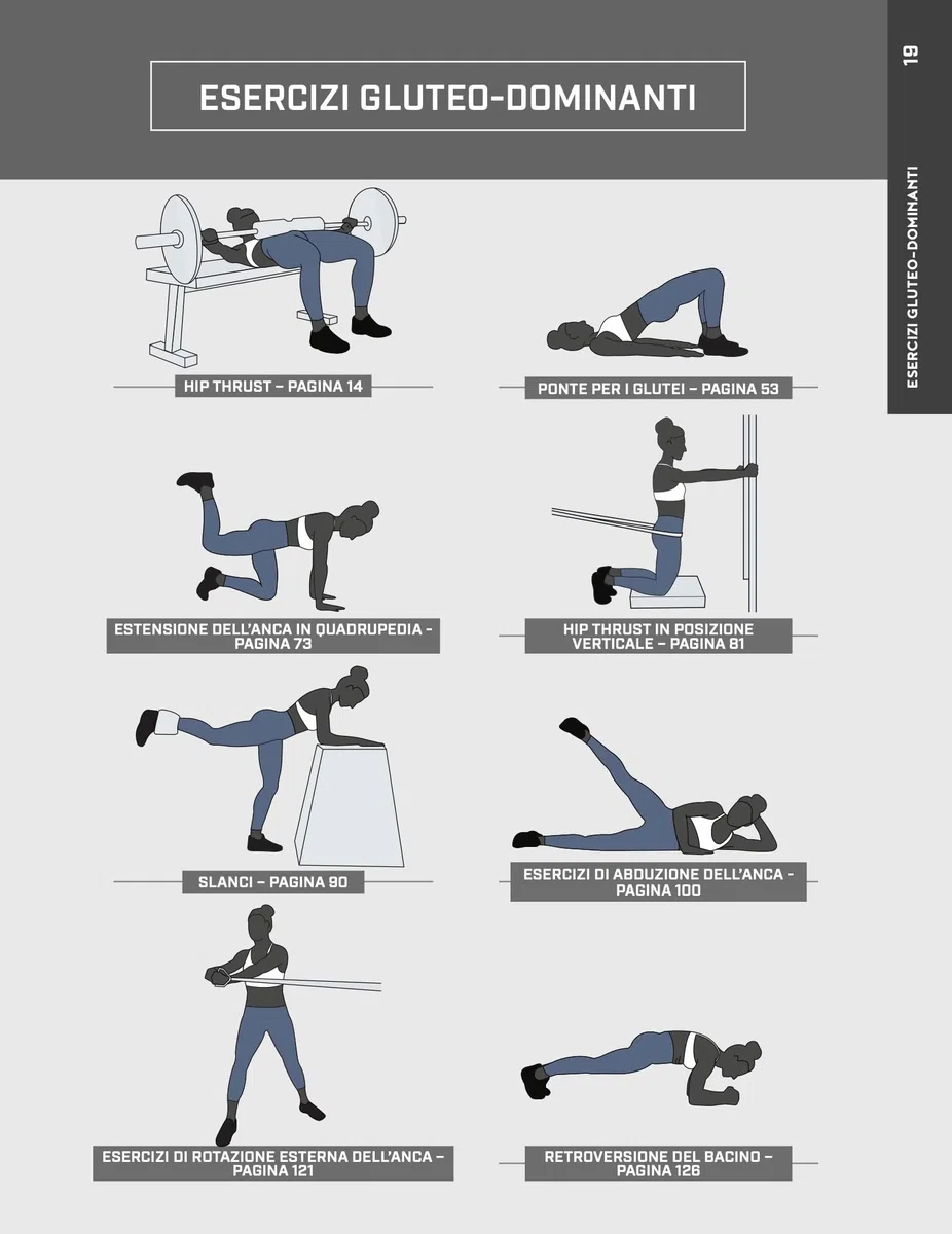 Glute lab. L'arte e la scienza dell'allenamento dei glutei (Vol. 2)
