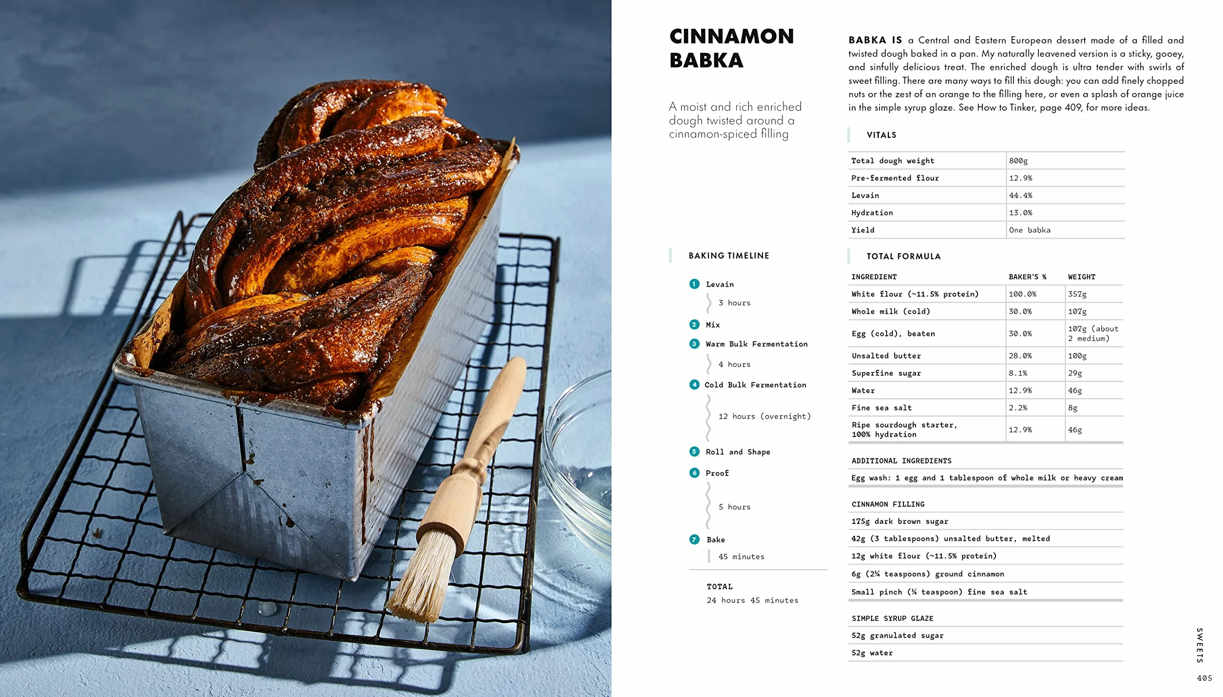 The Perfect Loaf: The Craft and Science of Sourdough Breads, Sweets, and More: A Baking Book