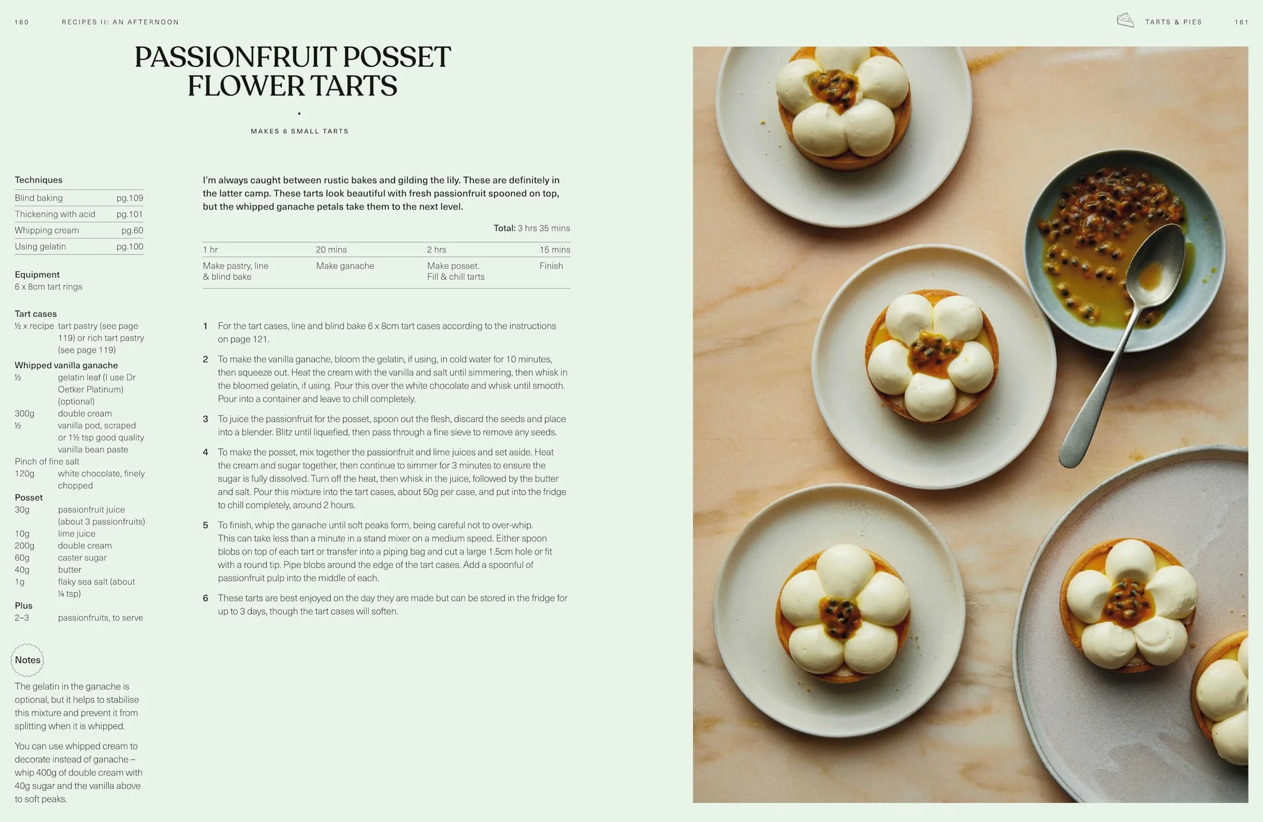 SIFT: The Food Book of the Year – Times & Sunday Times