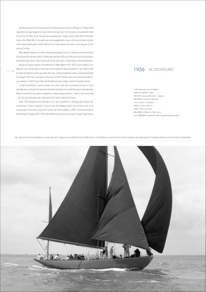Legendary Sailboats