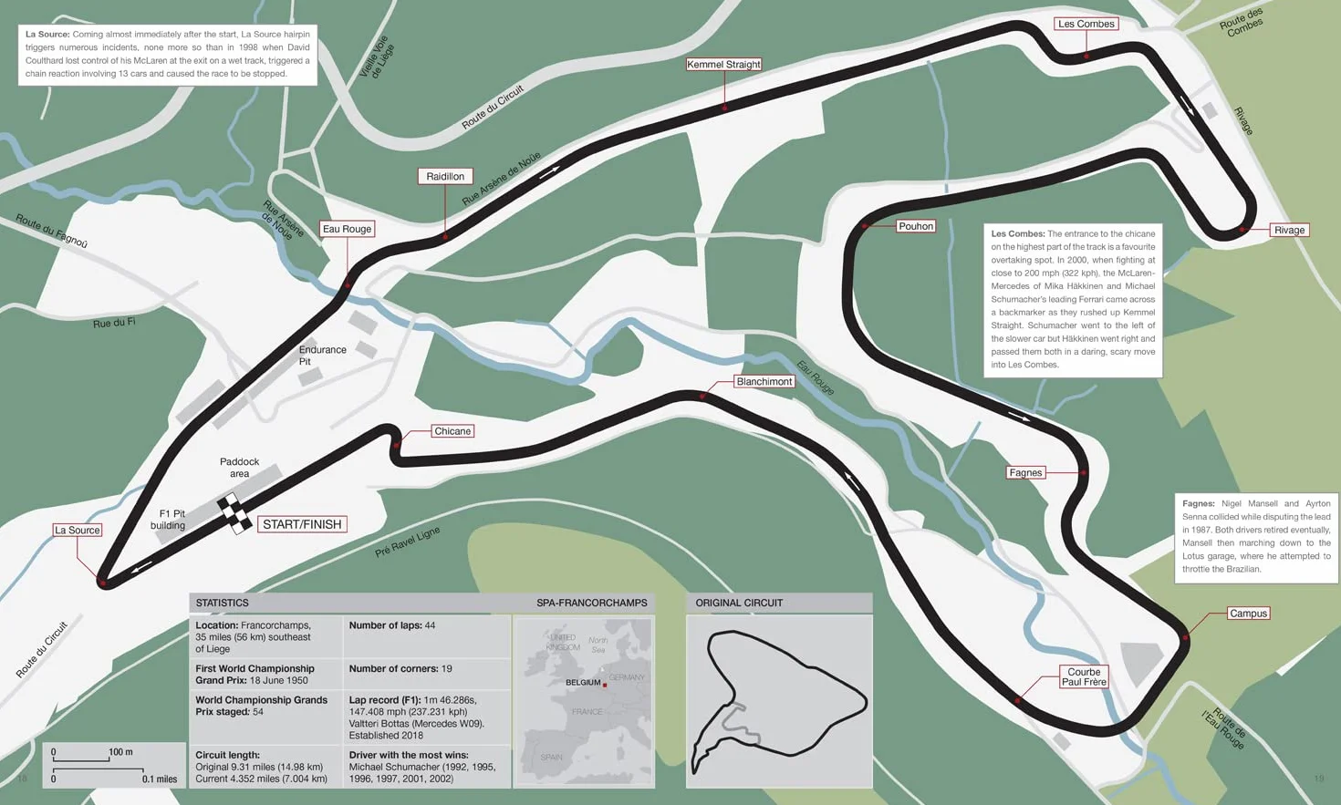 Formula 1 Circuits Maps And Statistics From Every Grand Prix Track Second Edition