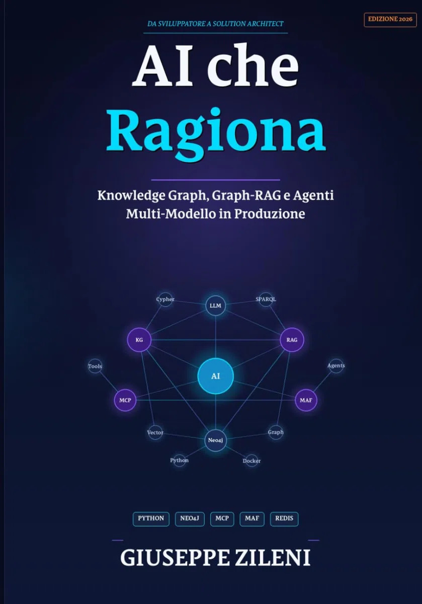 Knowledge Graph: dalla Teoria alla Pratica: Costruire sistemi AI enterprise con Neo4j, RAG, Multi-Agent e Model Context Protocol