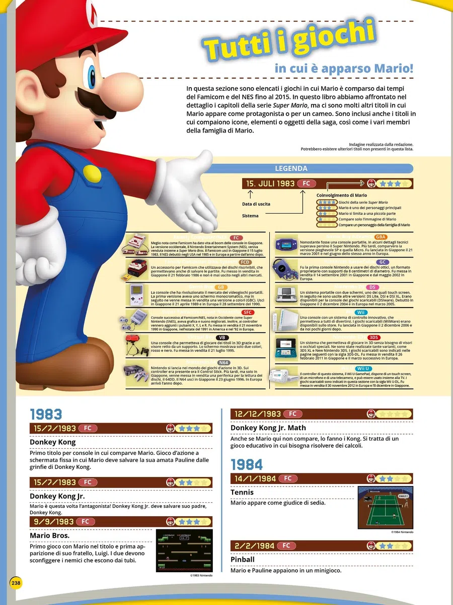 Super Mario Bros. Enciclopedia. La guida ufficiale Nintendo