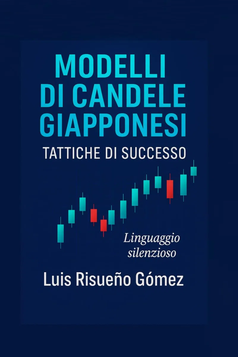 Modelli di candele giapponesi: tattiche di successo: Linguaggio silenzioso