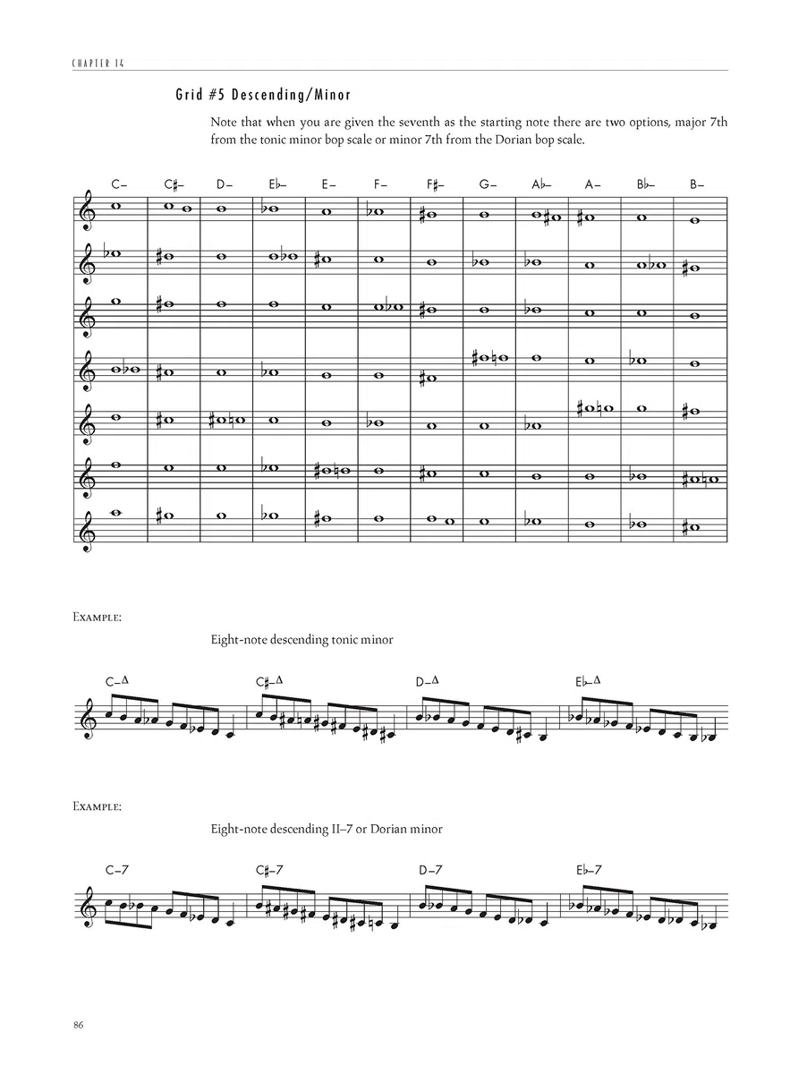 Inside Improvisation: Jazz Line for All Instruments: Band 3
