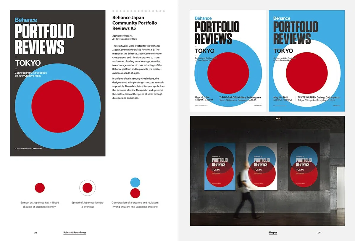 Shapes: Geometric Forms in Graphic Design