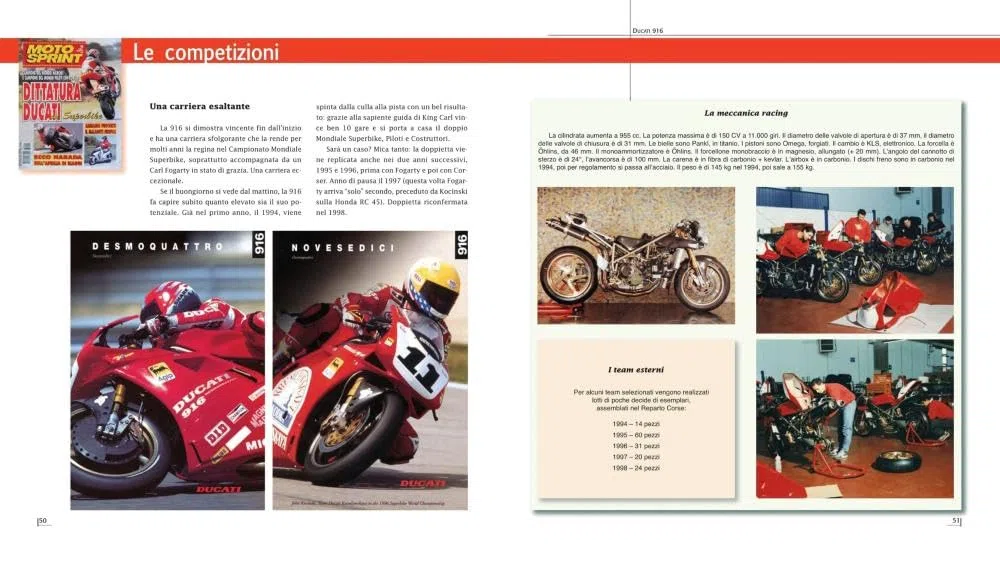 Ducati 916. 748 - 996 - 998
