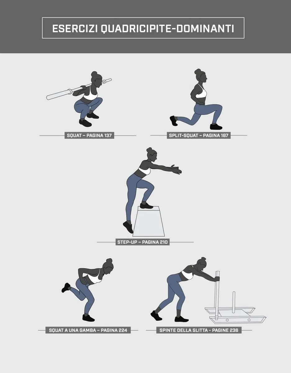 Glute lab. L'arte e la scienza dell'allenamento dei glutei (Vol. 2)