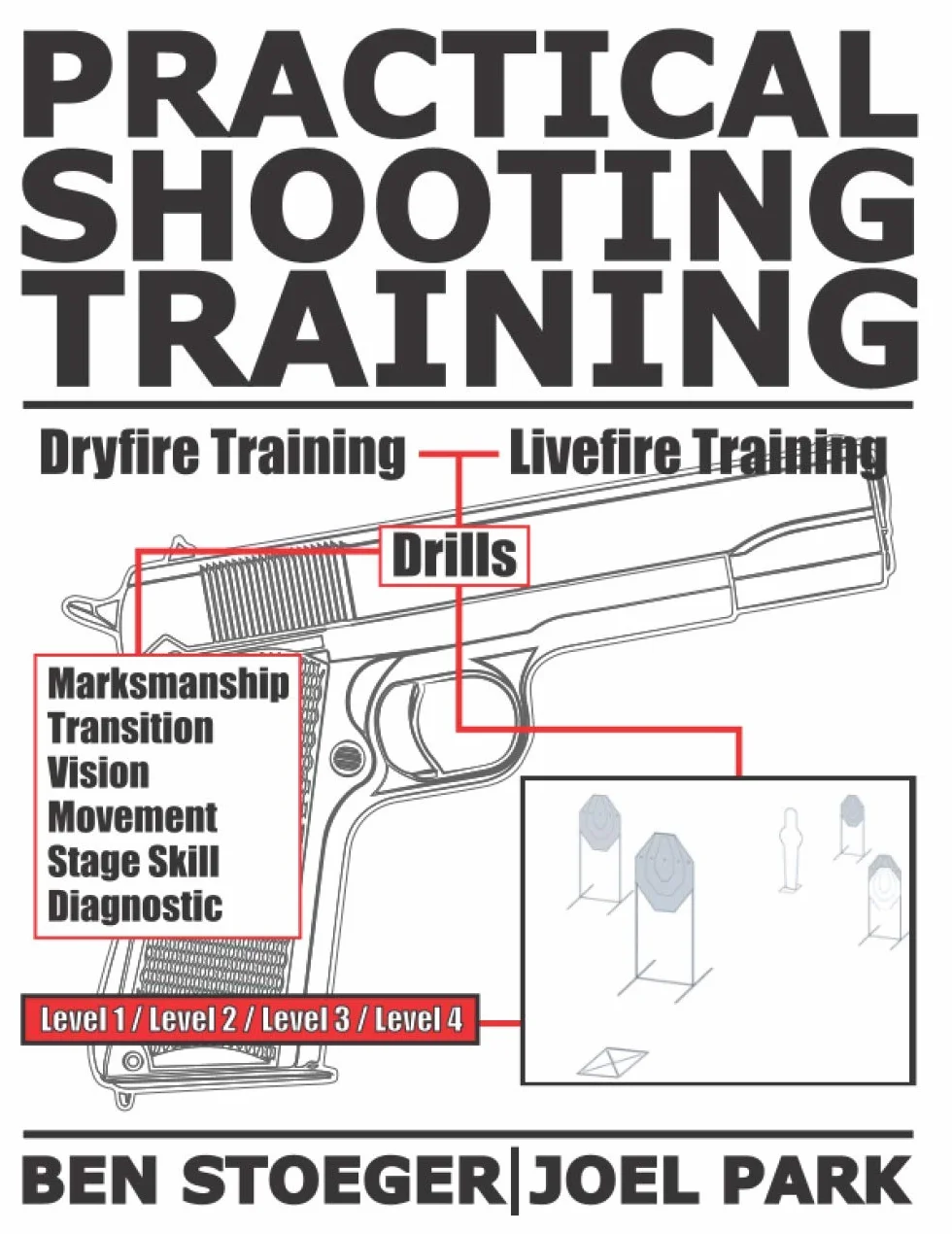 Practical Shooting Training